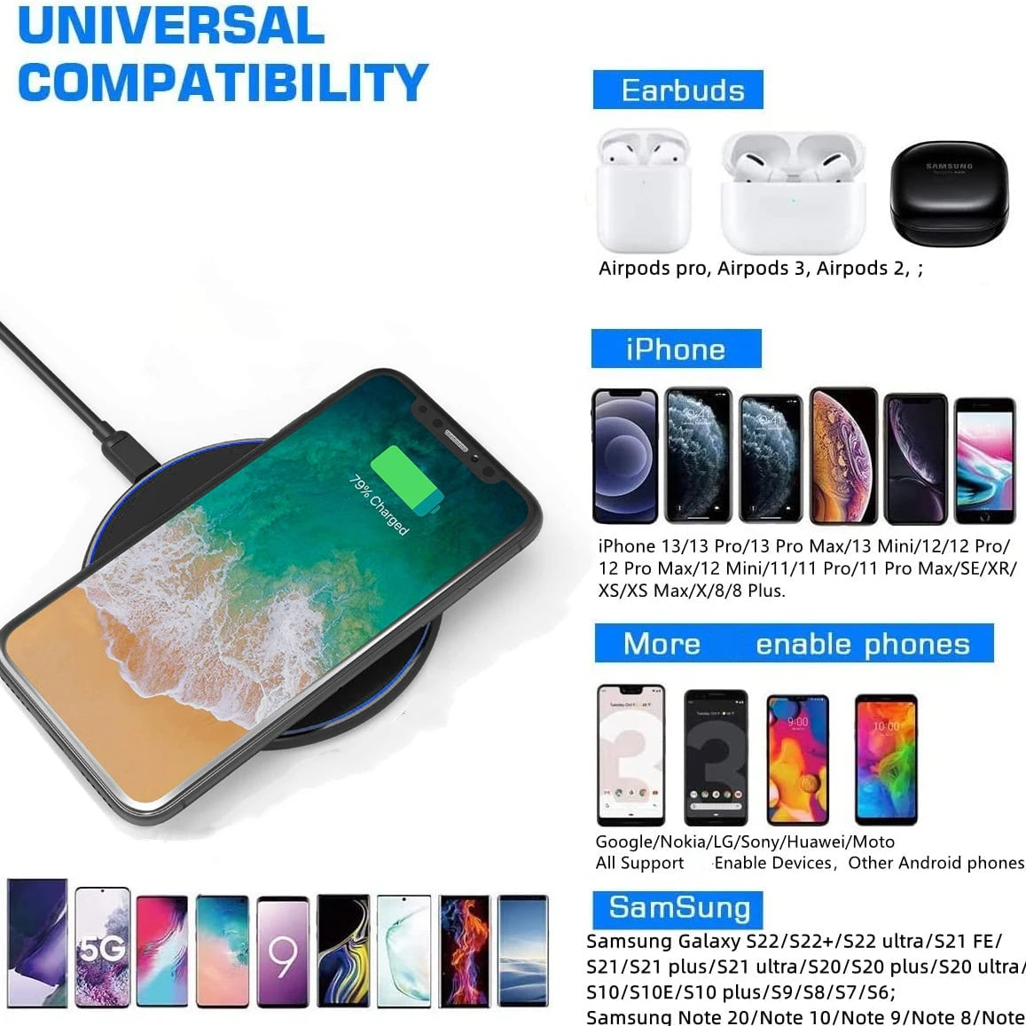 Fast Wireless Charger USB For iPhone 15 14 13 12 11 XS XR X 8 Samsung S23 S22 S21