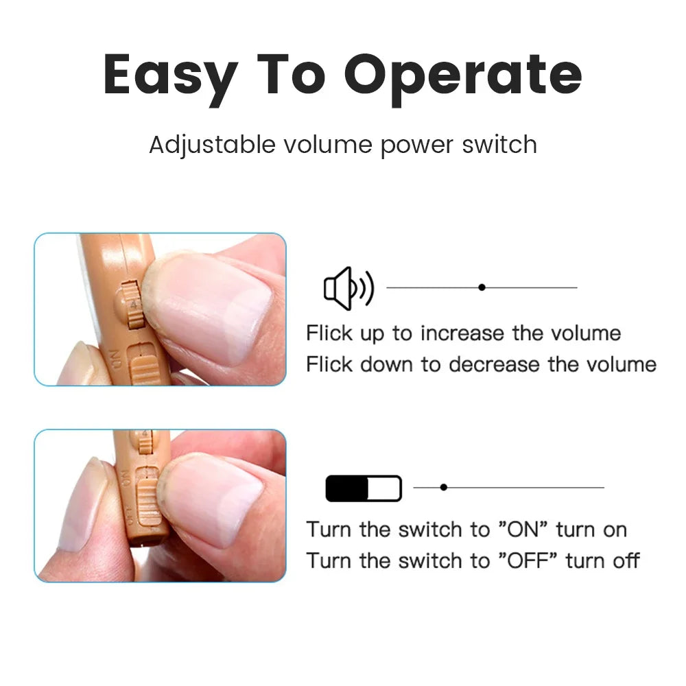 Rechargeable Hearing aid Amplifiers, Personal Sound Amplifier Devices for Seniors