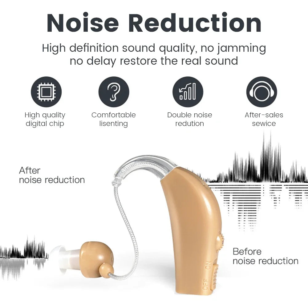 Rechargeable Hearing aid Amplifiers, Personal Sound Amplifier Devices for Seniors